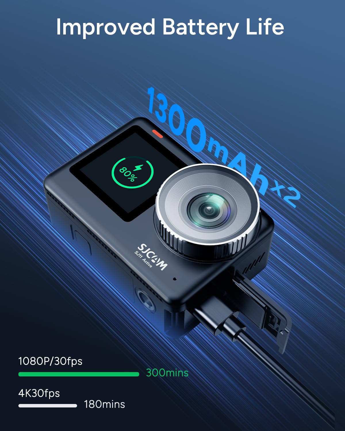 Kamera Gerak 4K Aktif SJCAM SJ - Outdoor Adventure Images ulasan dan harga