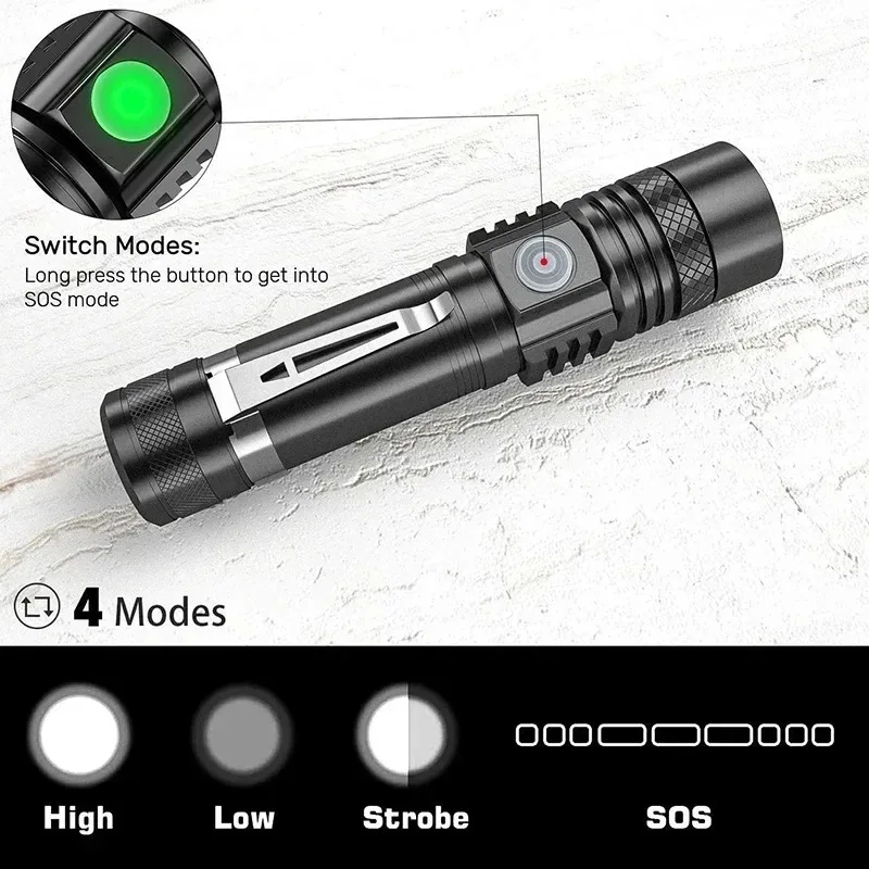 Senter Tangan T6 Isi Ulang Men - Outdoor Adventure Hunt ulasan dan harga
