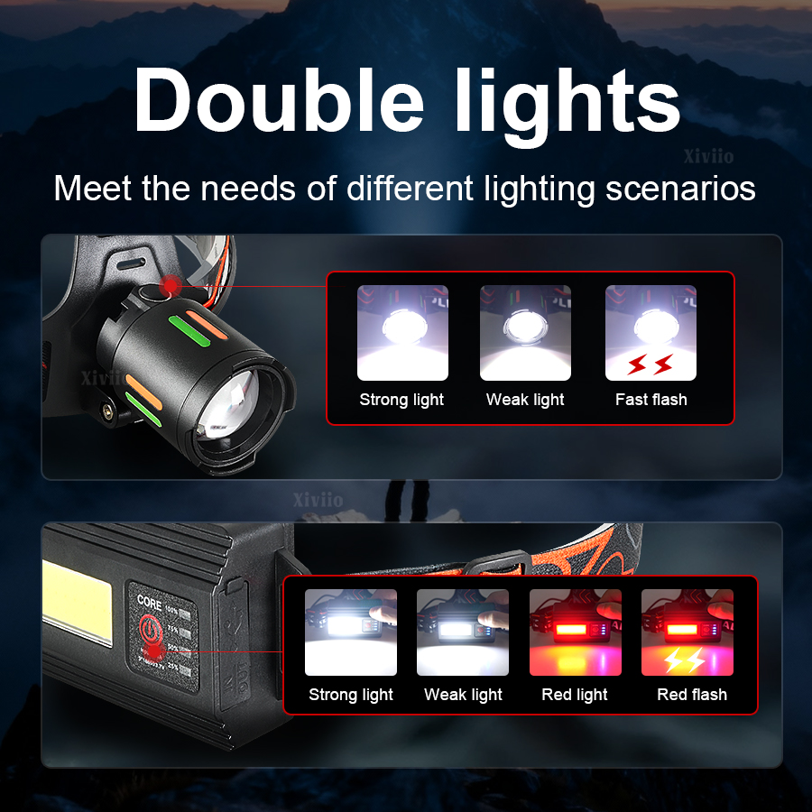 Senter Kepala LED Ultra Terang - Outdoor Adventure Hunt ulasan dan harga