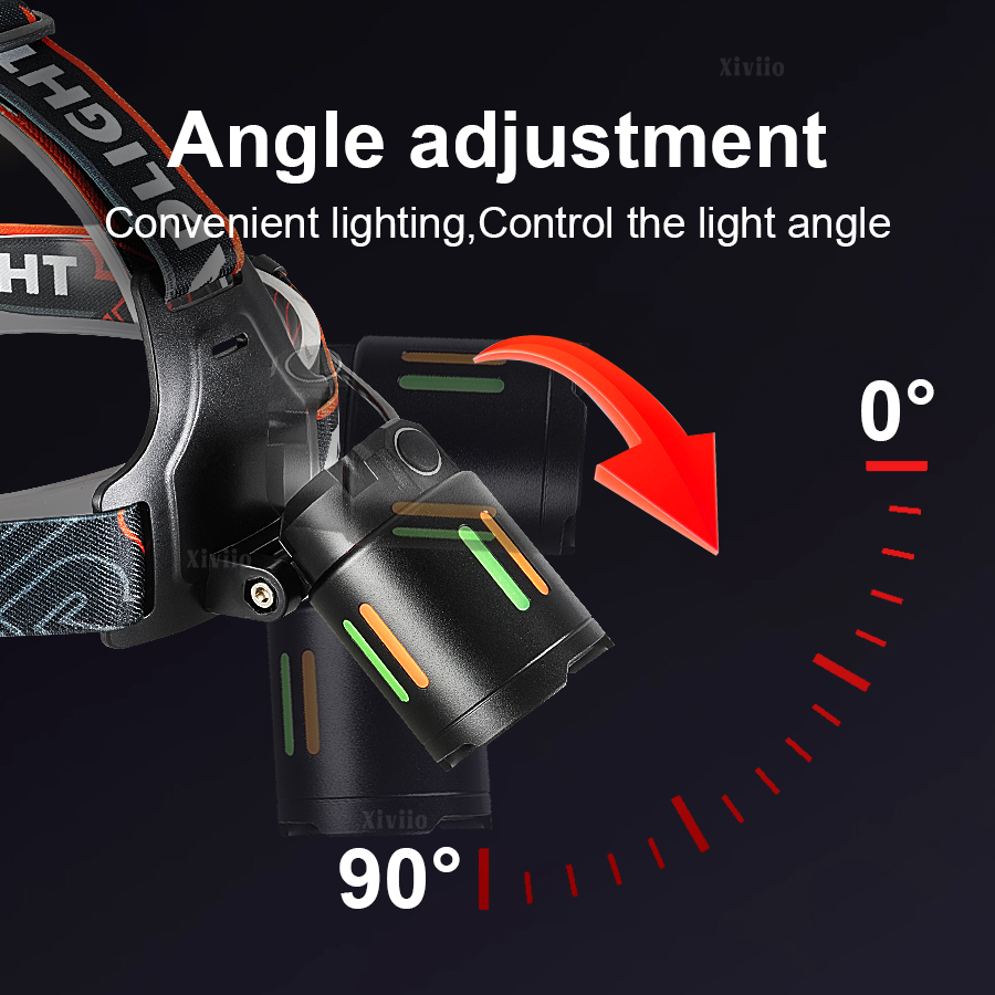 Senter Kepala LED Ultra Terang - Outdoor Adventure Hunt ulasan dan harga