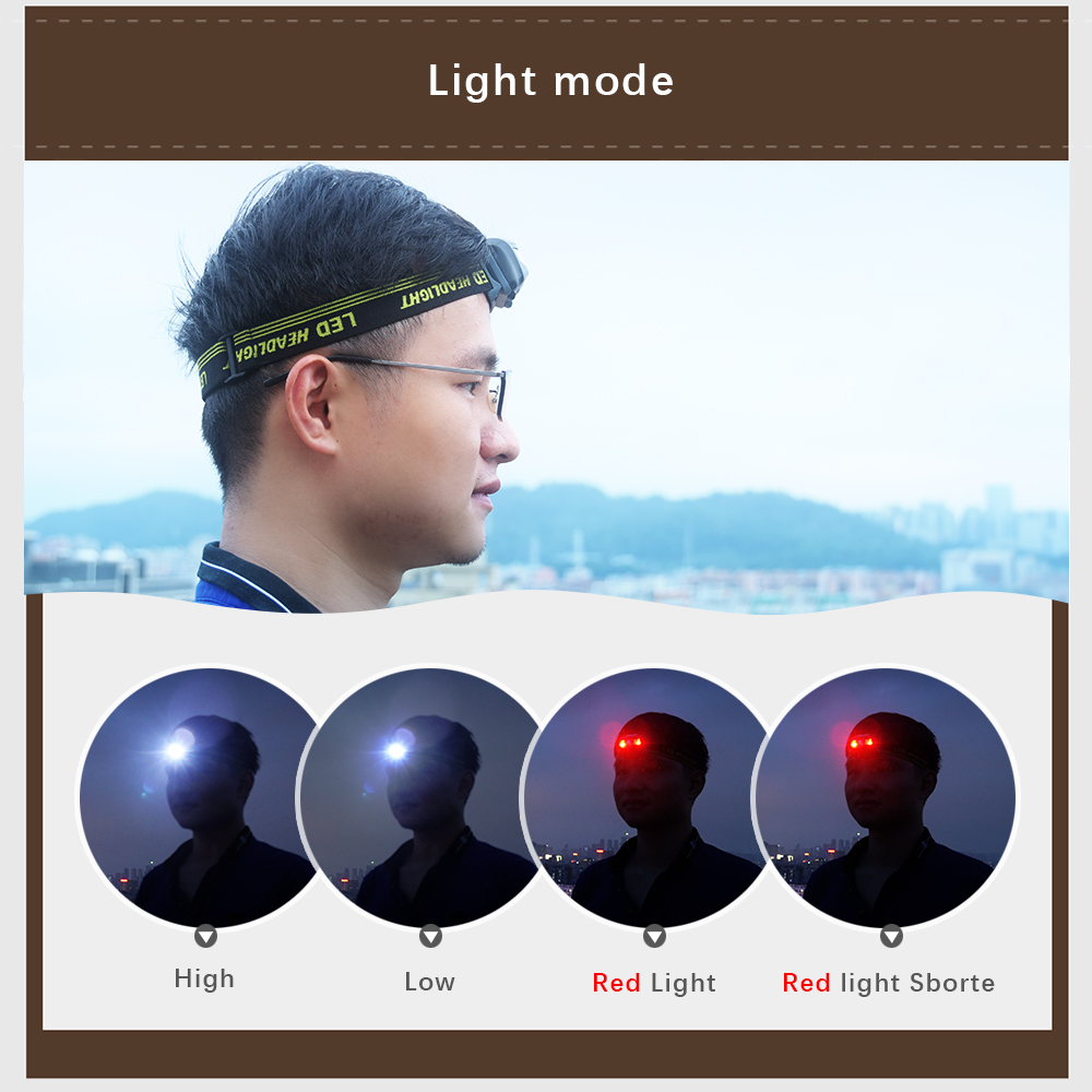Lampu Depan LED Merah Putih Me - Outdoor Adventure Hunt ulasan dan harga