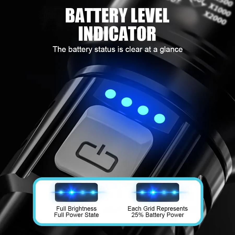 Senter LED P50 Daya Tinggi, Da - Outdoor Adventurer ulasan dan harga