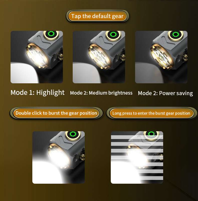 Senter Pengapian Lampu Sorot S - Outdoor Adventure Hunt ulasan dan harga